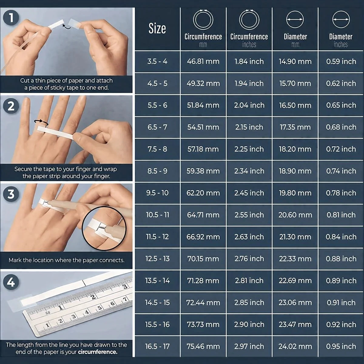 Instructions for measuring finger circumference using a paper strip and sticky tape, with a table of measurements.